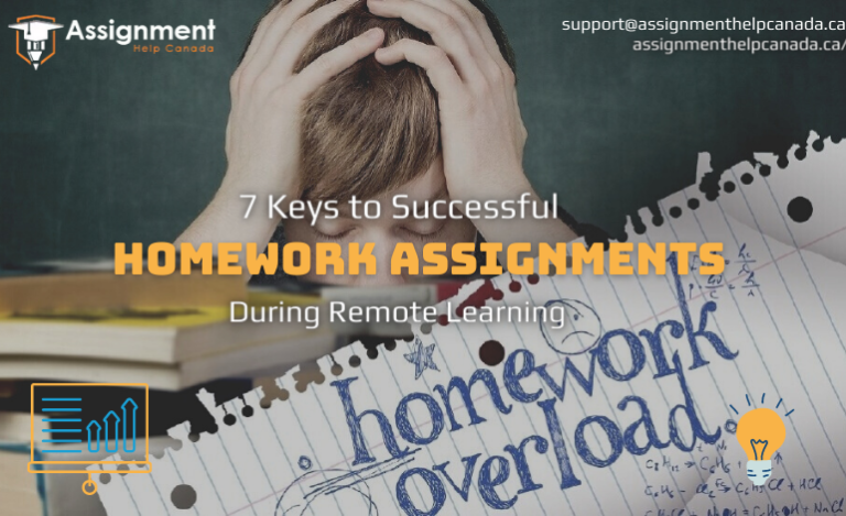 Homework Assignments