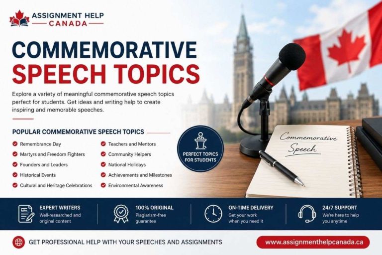 Commemorative Speech Topic