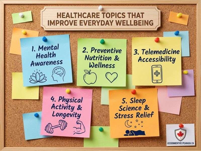 Healthcare Topics That Improve Everyday Wellbeing Healthcare Topics That Improve Everyday Wellbeing